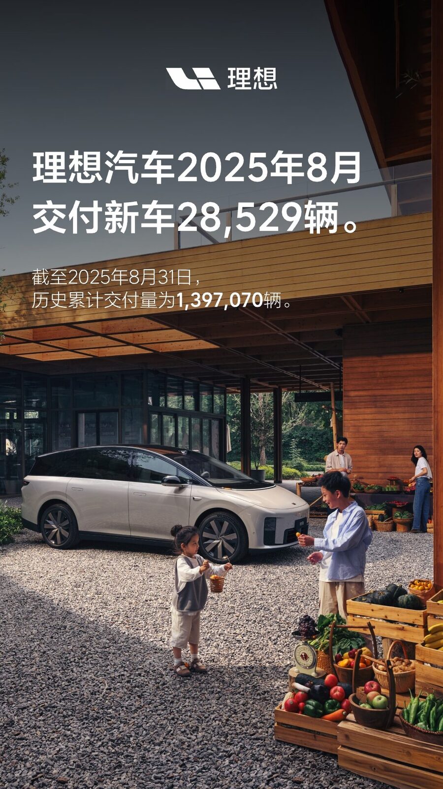 U8集团汽车2025年8月交付28,529辆.jpg U8集团汽车2025年8月交付28,529辆.jpg